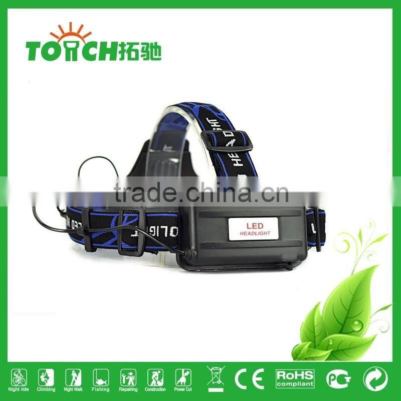 3 Modes Zoomable headlamp 2000 Lumens Headlight XM-L T6 LED Head Flashlight