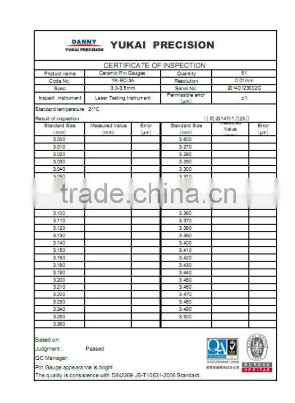 DIN2269 Hole Measuring Pin Plug Gage gauge handle
