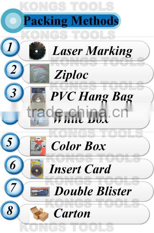 Drilling: Diamond Core Drill Bit