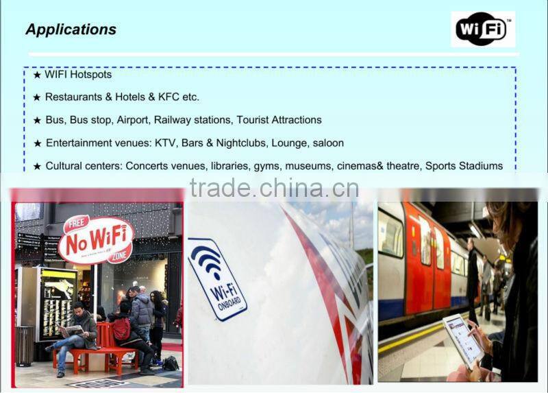 High Quality Smart WiFi Video Server with 3G Manufacturer-SWS Pro 2