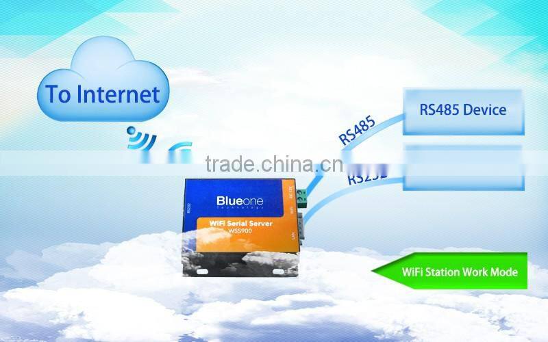 Hot Sale data transmission device RS232/RS485 port WiFi adapter
