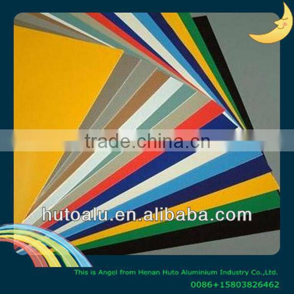Coated Aluminum Sheets