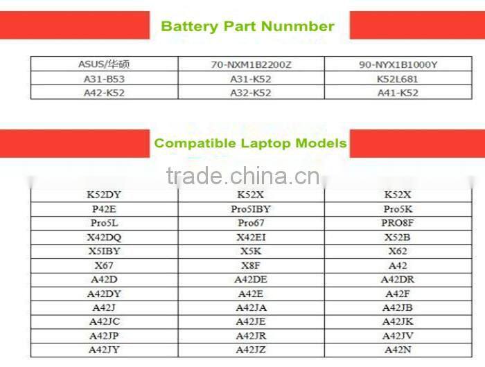 charge laptop battery without charger for Asus X42J K52j k52d A32-K52