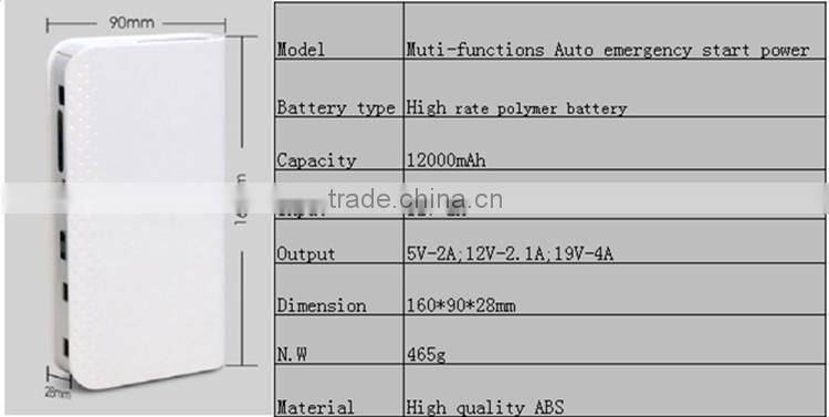 AC 12V 12000mAh for Mobile, Tablet PC, MP3/MP4, PSP, Camera jump start