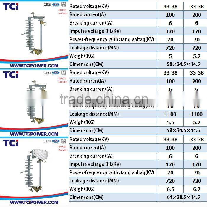 33-38kv Polymer Dropout Fuse Cutout