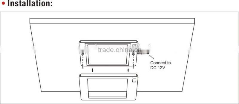 Car Lights Led/ 5w Switched Caravan Light/ 12-24v Car Led Lighting (SC-A133)