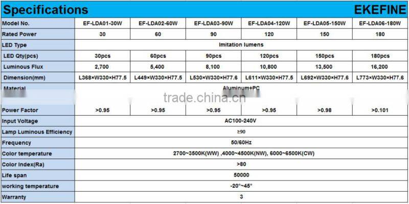 CE ROHS EMC LVD Approved 30W LED Street Light for Project Sale