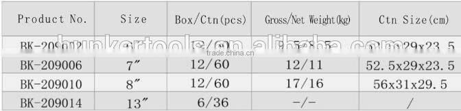 External circlip pliers straight, circlip clamp pliers, cutting pliers external