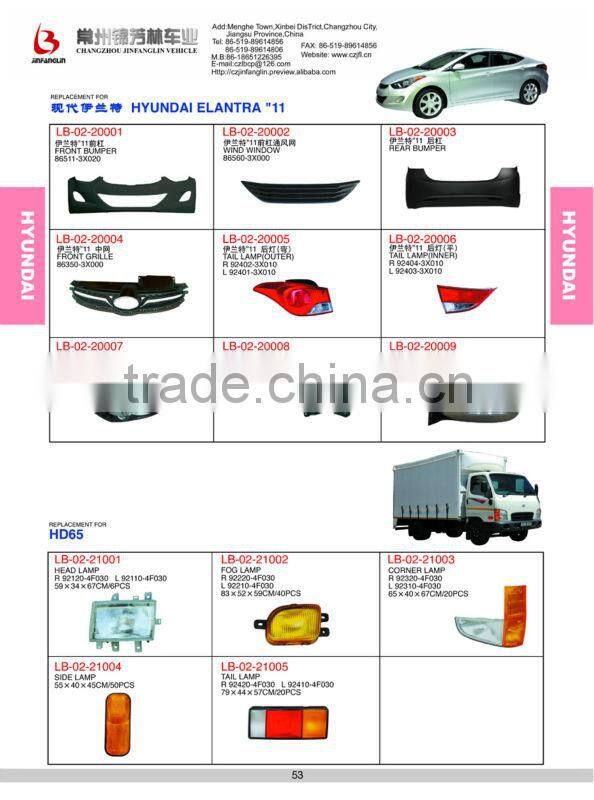 Auto spare parts & car accessories & car body parts door front fender FOR HYUNDAI ELANTRA avante 2011 2012 2013 2014 2015