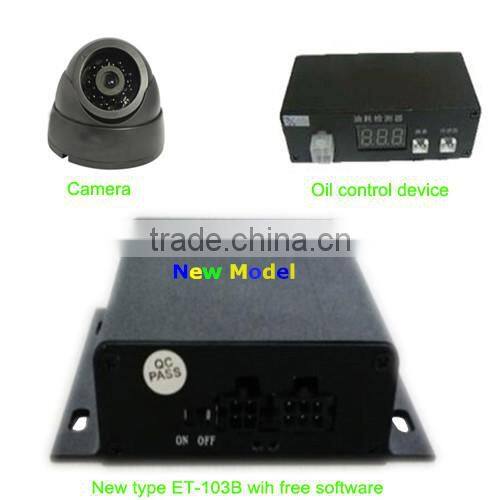 gps tracking device , gps tracking , GPS Trackers