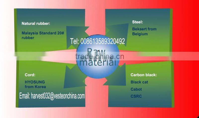 China Cheap Car Tyre 195R15c