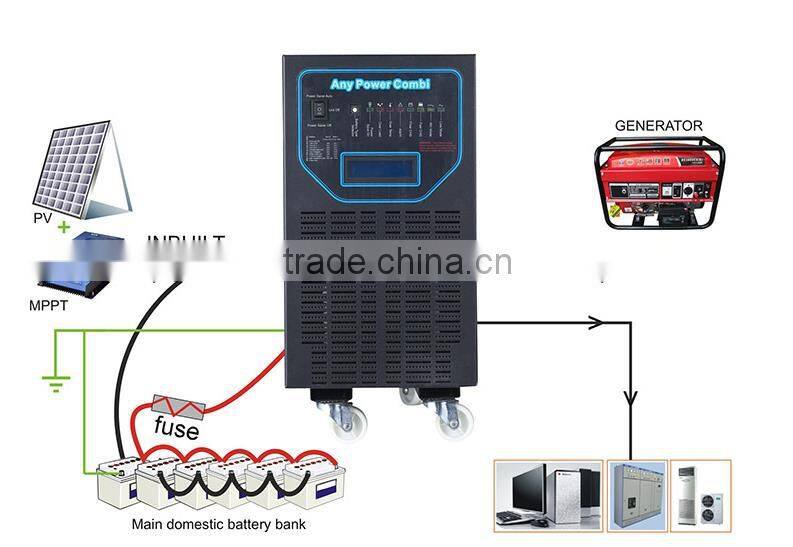 APT series solar inverter pure sine wave inverter dc ac 220v inverter 4000w