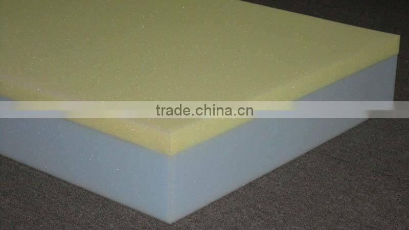 various sponges for furniture