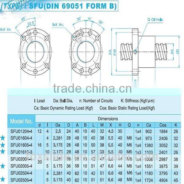 Ball bearing metric ball screw for lathe machine