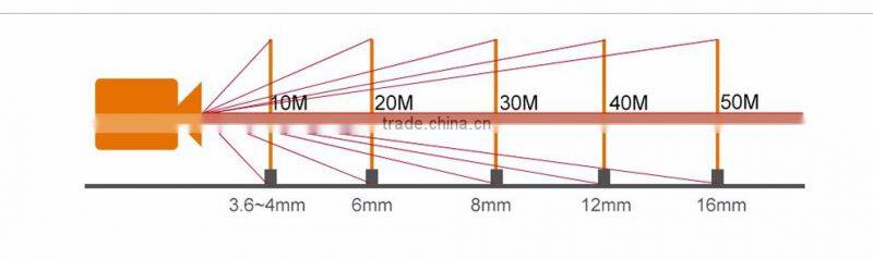 AHD camera 720P ir distance 20m plastic dome system camera