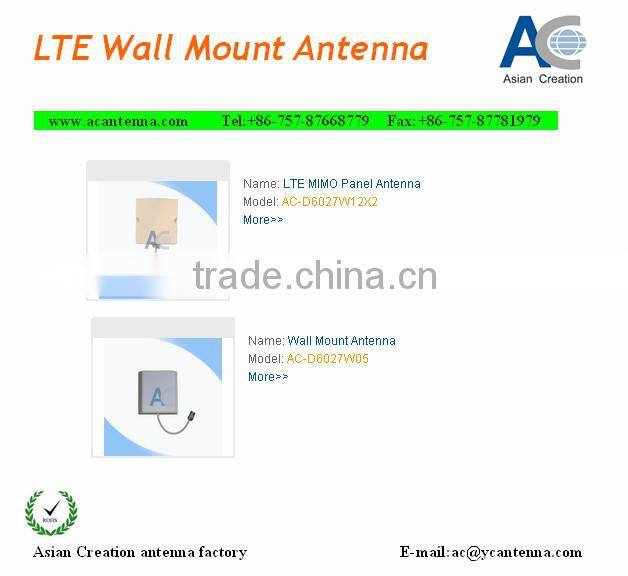 patch panel antenna
