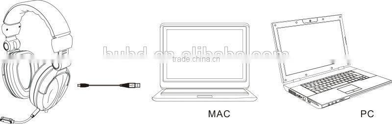 USB + RCA + 2.5mm plugs advent wireless headphones for PS4