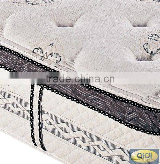 Super Quality High Density Foam Pocket Spring Mattress ANU-0533B
