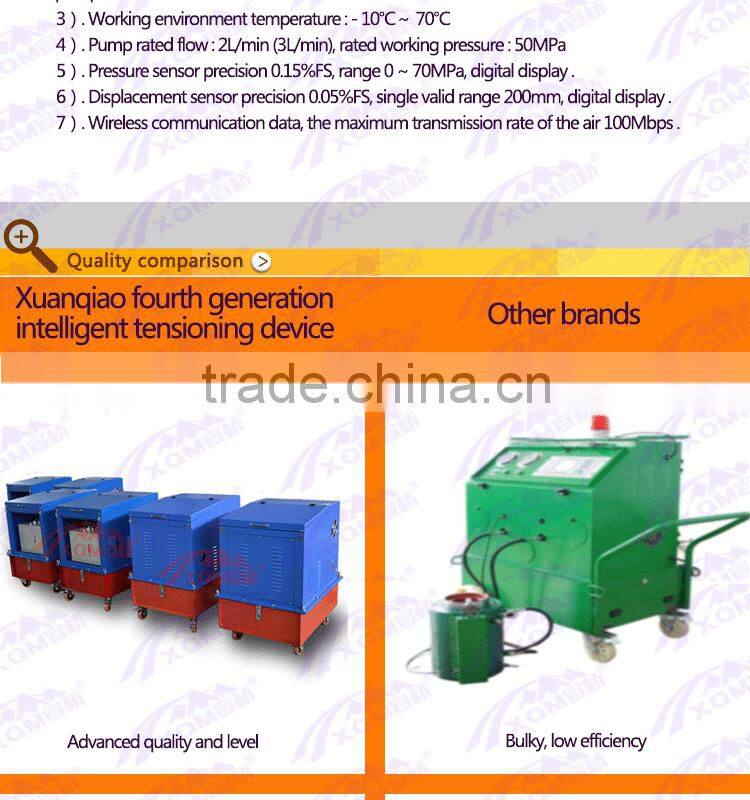 Intelligent automatic tensioning equipment system