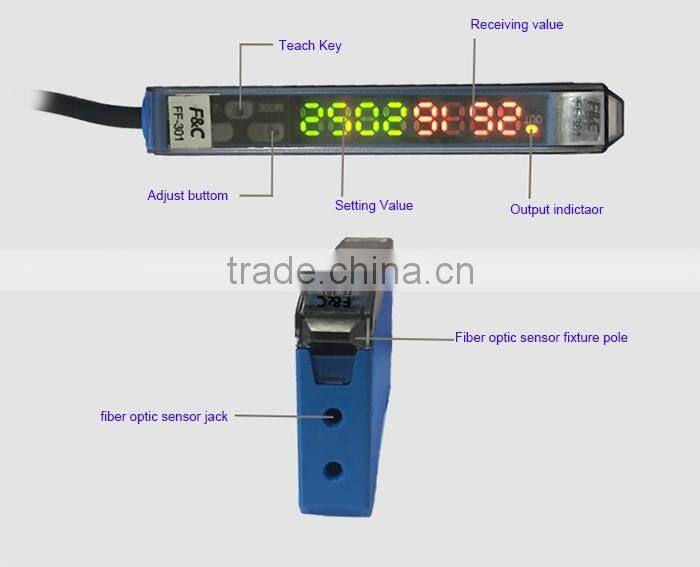 FF-301 12-24V dc digital display NPN fiber optic sensor amplifier with CE