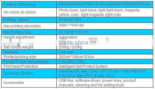 Hot digital inkjet large format flatbed cable tube printer