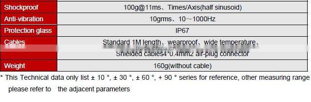 ACA620T High Precision Two axis Analog Type Inclinometer With Stable Performance Output Mode Optional