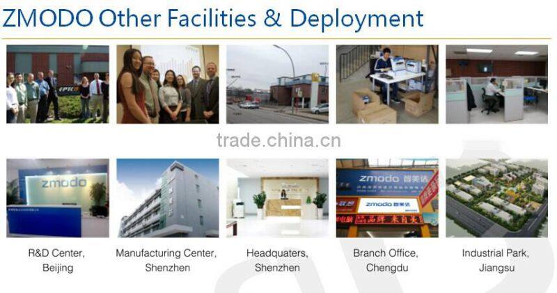 Zmodo 720p HD Smart Wireless Home Kit with 2 indoor WiFi Cameras and 500GB Hard Drive