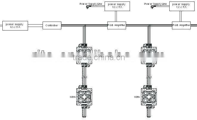 RGB color 5050 SMD injection type LED module,4pcs 5050 led,DC12V input