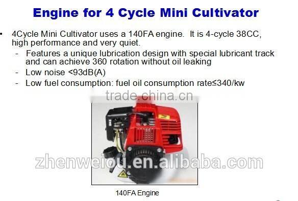 Thunderbay Y4000CE CE Passed 4 Cycle Cultivator & Ploughing Machine