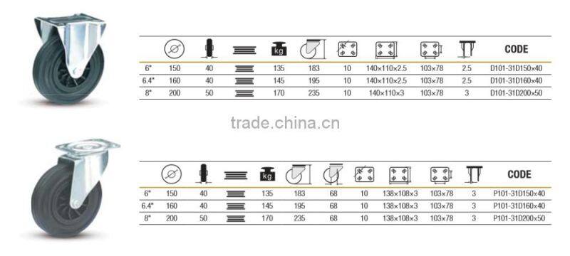150mm-200mm Black rubber casters with plastic center