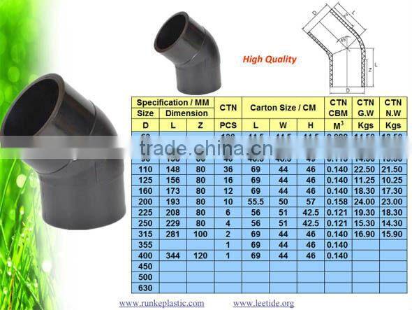 PE Pipe Fittings Water Supply SDR17