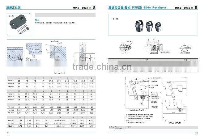mould slide retainers