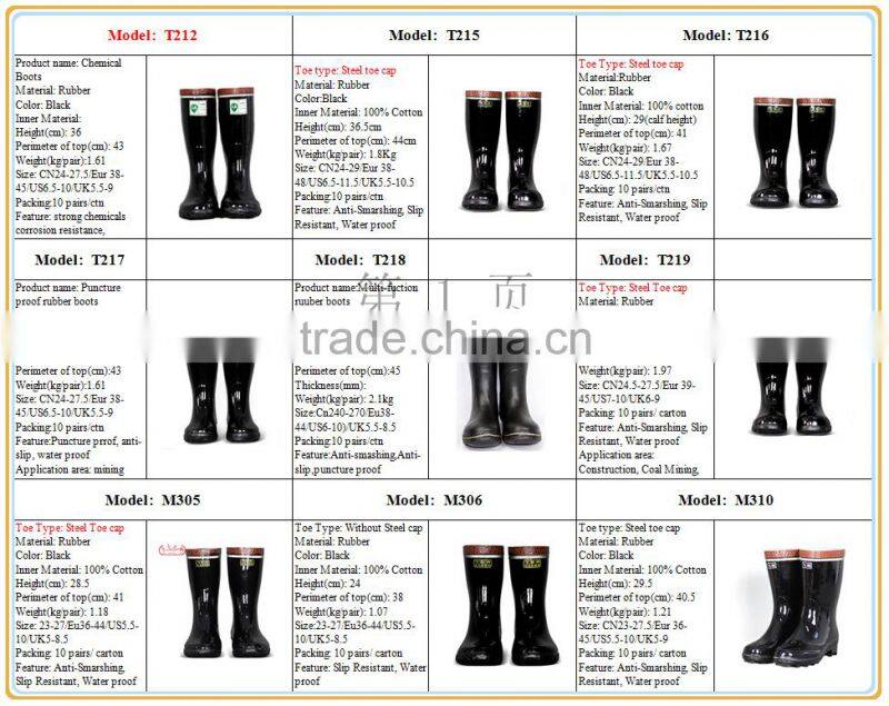 Safety Boots with Steel Toe Rubber Material