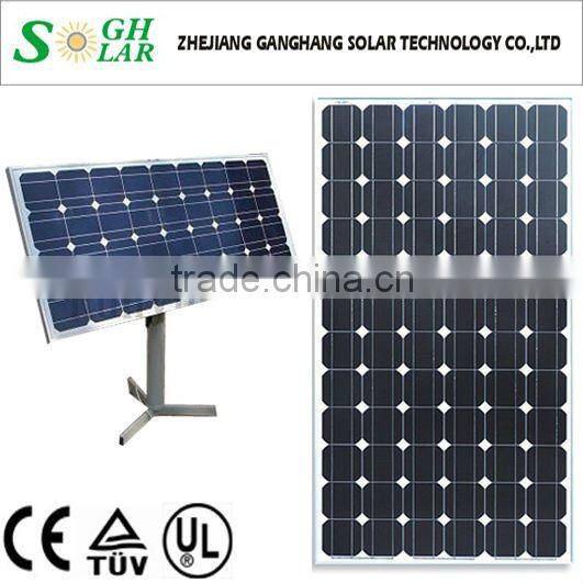 Buy Solar Panel Stocks 280W from China Factory China Price Free Shipping