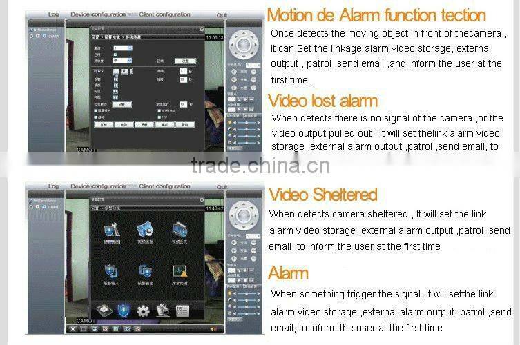 Megapixles indoor night vision wifi Camera
