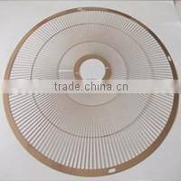 Stainless steel 304/316/316L photo etch screen