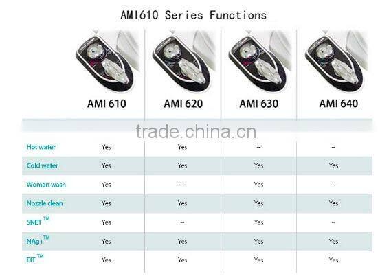 Non-electric Mechanical Bidet Attachment AMI620