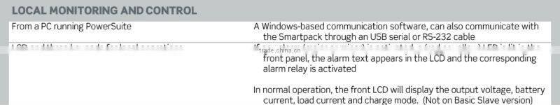 Eltek Smartpack Controller 242100.110