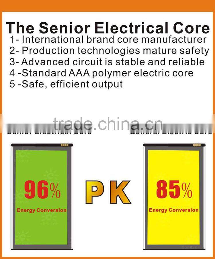 Portable and durable High capacity 12 volt power bank