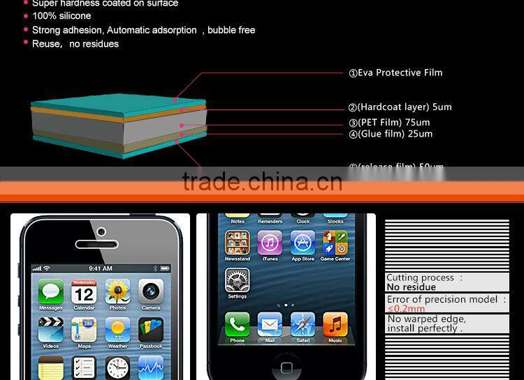 iTop 3H high clear anti-shock mobile phone screen protector for LG G pro 2