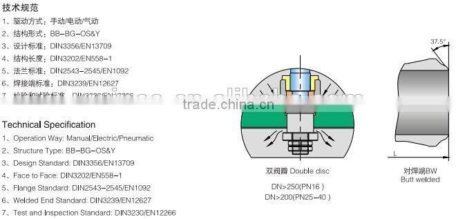 Most Popular Bellow Seal Globe Valve