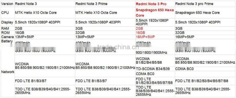 Xiaomi Redmi Note 3 32GB Prime Pro 5.5 inch MIUI 7 MediaTek Helio X10 Octa Core 2.0GHz 3GB RAM Smartphone