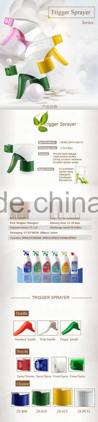 High quality 250ml pet bottle with trigger sprayer