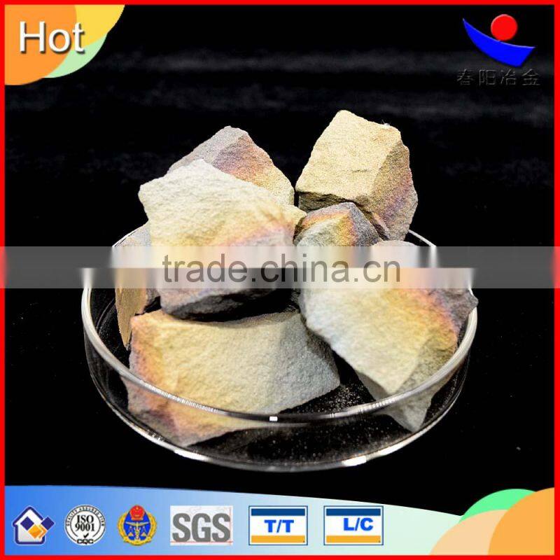 Manganese Nitride/MnN of good quality from China factory used in steelmaking