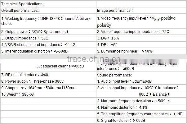 3KW UHF TV Transmitter