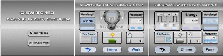 ce approved painless 1320nm 1064 nm 532nm gentle long pulse pigments tattoo removal varicose veins laser treatment q switch nd