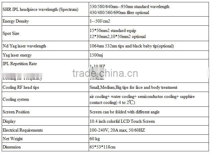 2016 Newest IPL+ND Yag Tattoo Removal+Cooling RF 3 In 1 Multifunction Machine