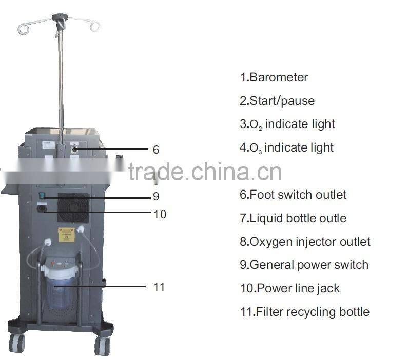 Oxygen jet facial machine for skin care facial beauty machine with high quality