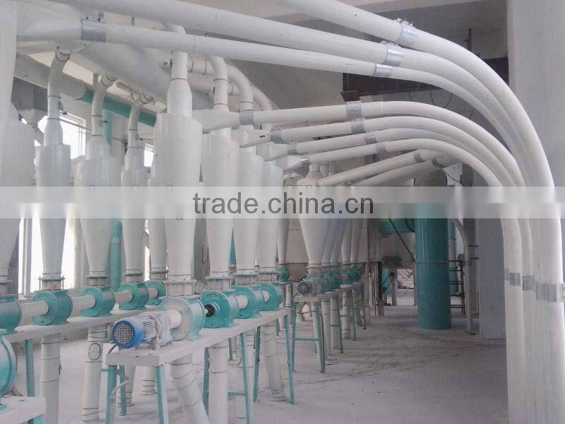 Best sell corn processing machine