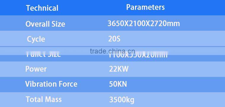 Brick making machine price mould for QT5-20 concrete paver manufacturing products Algeria
